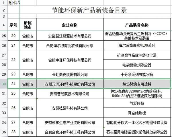 乐鱼科技