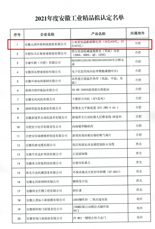 乐鱼科技