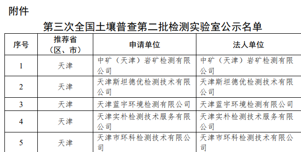 乐鱼科技