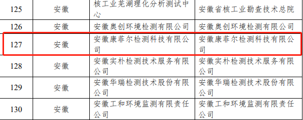 乐鱼科技