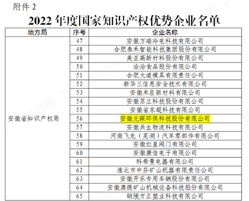 乐鱼科技