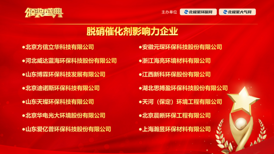乐鱼科技